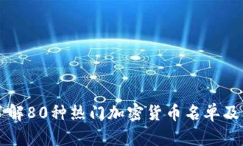 全面了解80种热门加密货币名单及其图片