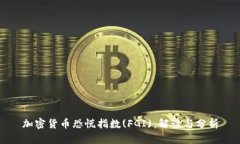 加密货币恐慌指数(FGI)：解