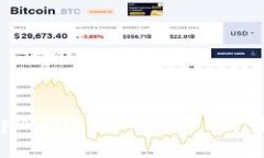 如何使用tpWallet进行USDT交