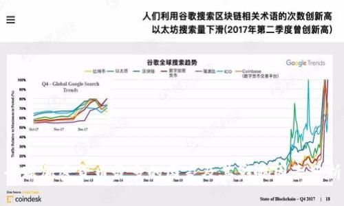 全球加密货币最多的国家及其影响因素分析