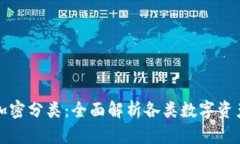 数字货币加密分类：全面