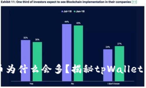tpWallet里的币为什么会多？揭秘tpWallet的币种增值机制