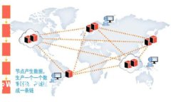 tpWallet突然出现新币是什么