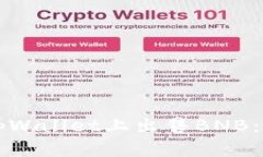 如何在tpWallet上出售BNB：完