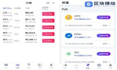 加密货币监管员：未来金