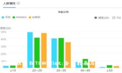 币安如何提币到TPWallet：全