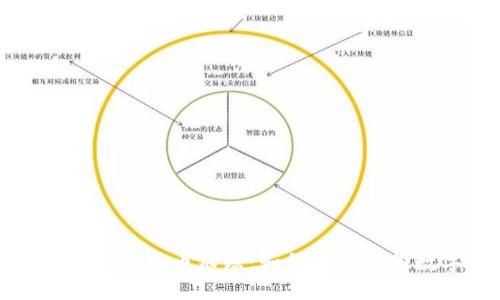 全面了解加密货币跟踪：如何实时监控数字资产