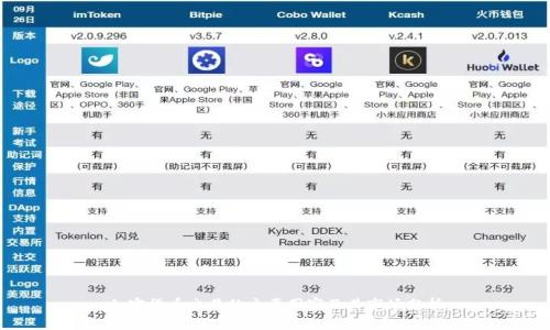加密货币交易的主要国家及其市场分析
