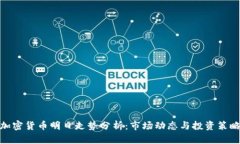 加密货币明日走势分析：