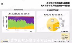 年前下跌对加密货币市场