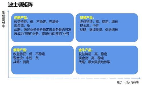 
  如何在tpWallet中创建BSC钱包：详细指南 / 
 guanjianci tpWallet, BSC, 创建钱包 /guanjianci 

1. 什么是tpWallet及其功能
tpWallet是一款多功能的加密货币钱包，其主要目的是为用户提供一个安全、便捷的存储和管理数字资产的平台。作为一款去中心化的钱包，tpWallet支持多种区块链资产，其中包括以太坊（ETH）、币安智能链（BSC）等热门网络。用户可以使用tpWallet进行资产的接收、发送和交易，此外，它还兼容许多去中心化金融（DeFi）和非同质化代币（NFT）应用，以满足不同用户的需求。

2. 为什么选择BSC钱包
币安智能链（BSC）是一个高效且经济的区块链网络，吸引了大量的开发者和用户。与以太坊相比，BSC的交易费用通常更低，确认速度更快，这使得其成为一个理想的选择。而在tpWallet中创建BSC的钱包，用户可以轻松管理自己的BSC资产，参与去中心化交易所（DEX）、流动性挖矿和其他DeFi项目。这样，用户不仅可以享受到低成本的交易体验，还有可能获取更高的收益。

3. 创建BSC钱包的步骤
在tpWallet中创建一个新的BSC钱包的步骤相对简单。首先，用户需要下载并安装tpWallet应用程序，支持的设备包括iOS、Android等移动设备。接着，打开应用程序，选择创建钱包。在创建过程中，用户需要设置一个强密码并保存好助记词。助记词是钱包的“钥匙”，一定要妥善保存，切勿泄露给他人。通过以上步骤，用户就可以成功创建一个BSC钱包，开始管理自己的资产。

4. 如何安全使用tpWallet
安全性是使用任何加密货币钱包时首要考虑的因素。在使用tpWallet时，用户应采取一些基本的安全措施，例如定期更新应用程序、使用强密码、启用双重验证等。此外，避免与他人分享助记词，定期备份钱包信息，以及在安全的网络环境中操作，都是保护资产安全的重要手段。tpWallet还提供了与硬件钱包的兼容性，用户可以考虑将部分资产存储在硬件钱包中以提高安全性。

5. 常见问题及解决方案
在创建和使用tpWallet中的BSC钱包时，用户可能会遇到一些常见问题，例如如何找回丢失的助记词、如何进行资产转账、如何参与DeFi项目等。对于这些问题，tpWallet的官方文档和社区论坛提供了丰富的资源，用户可以查阅以获取解决方案。如果问题复杂，建议联系tpWallet的客服支持，获取专业的帮助。
```

### 相关问题及详细介绍

问题1：如何找回丢失的BSC钱包助记词？
找回助记词是使用任何加密钱包时非常关键的一部分。如果你丢失了助记词，事实上找回原钱包资产是非常困难的，甚至是不可能的。因此，建议用户在创建钱包时，务必妥善保存助记词，在一个安全的地方进行备份。
如果你在使用tpWallet时丢失了助记词，你可以尝试以下几种方法：
1. 检查你的邮件记录。有时，用户在创建钱包后可能会收到电子邮件确认，里面可能包含了助记词。
2. 查找纸质备份。如果你在创建钱包时将助记词写下来了，确保找到那个纸张并保管得当。
3. 寻求专业帮助。一些加密货币平台提供了恢复助记词的服务，虽然不保证成功，但可以尝试咨询。
4. 考虑使用硬件钱包，未来创建新的钱包时，强烈建议使用硬件钱包进行更安全的资产存储。

问题2：如何在tpWallet中进行资产转账？
在tpWallet中进行资产转账的过程是相对简单的。用户只需要几步就可以完成这一操作：
1. 打开tpWallet，登录到你的BSC钱包账户。
2. 选择“转账”或“发送”选项，然后输入接收方的地址。
3. 输入要转账的金额，并确认交易费用。如果你对转账的详情感到满意，点击确认并输入你的密码以完成交易。
4. 交易完成后，你将收到一条确认信息，同时你可以在交易历史中查看这笔交易的状态。
5. 牢记，转账过程中务必确保接收地址的准确性，一旦确认，交易将无法取消。

问题3：如何参与DeFi项目并进行流动性挖矿？
参与DeFi项目和流动性挖矿的流程也是相对透明的。以下是步骤：
1. 确保你的tpWallet中有足够的BSC资产以便于参与。你可能需要购买一些代币，作为流动性提供者。
2. 访问你想参与的DeFi平台（例如PancakeSwap等），连接你的tpWallet，确保选择正确的网络（BSC）。
3. 选择流动性挖矿或流动性提供的选项，通常会显示提供流动性的代币对，例如BNB/BUSD。
4. 输入你希望提供的金额，确认并批准相关交易，随后你将看到你参与流动性池的状态。
5. 不同的DeFi项目可能会有不同的奖励机制，因此在决定参与之前，阅读相关规则和收益信息是很重要的。

问题4：tpWallet如何确保用户资产的安全性？
tpWallet为用户提供多层次的安全保障。以下是其安全性特征：
1. 私钥管理：用户的私钥存储在本地，并不会上传至任何服务器，降低了被黑客攻击的风险。
2. 密码保护：用户在创建钱包时设置的密码是唯一的，只有用户自己知道，该密码将用于所有的重要操作。
3. 助记词备份：tpWallet在创建钱包时提供助记词备份的功能，提醒用户妥善保存，以防丢失账户的情况。
4. 安全审计：tpWallet经过了多次安全审计，通过多重加密措施确保用户资金的安全。
5. 用户社区：tpWallet拥有一个活跃的用户社区，用户可以在平台上互相交流安全经验li和技巧。

问题5：如何保持tpWallet应用的更新？
保持应用更新是确保安全和获得新功能的重要步骤：
1. 查看更新提醒：tpWallet会定期推出更新，用户可以在应用内部查看最新的更新信息和功能介绍。
2. 定期检查应用商店：在Google Play或Apple Store中，搜索tpWallet，查看是否有新的版本可用。
3. 开启自动更新：在手机的应用设置中，设置tpWallet为自动更新，以避免错过任何关键的安全补助。
4. 阅读更新日志：更新发布后，可以在应用内或官网查看更新日志，以了解新功能和修复的问题。
5. 定期备份：在更新之前，确保已经备份钱包的助记词和其他重要信息，以防止因更新问题导致数据丢失。
``` 

以上内容是关于tpWallet中创建BSC钱包的详细介绍和相关问题的解答，涵盖了从创建钱包到安全使用的一系列步骤及注意事项。确保用户能够在使用过程中拥有良好的体验，同时切实保护自己的资产安全。