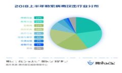 全球加密货币持有率分析