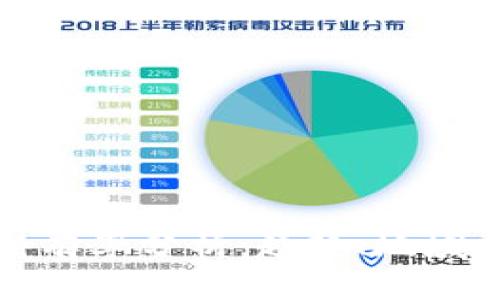 全球加密货币持有率分析：趋势、地域差异与未来发展