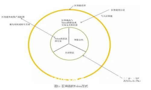 如何通过tpWallet购买Dojo币：详细指南