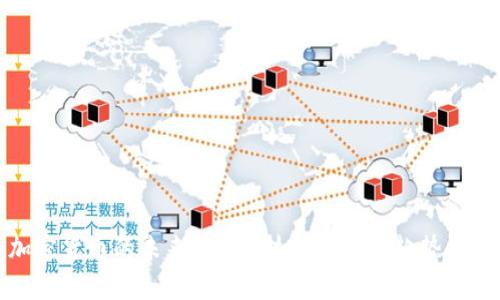 加密货币的未来：投资、技术与市场趋势解析