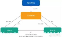 如何通过tpWallet购买BNB：详
