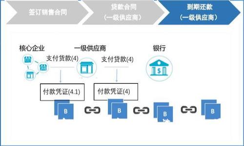 深入了解加密货币电脑的选择与配置