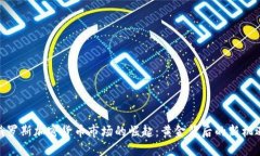 俄罗斯加密货币市场的崛