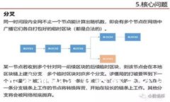 tpWallet显示有币却没钱的解