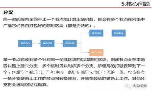 tpWallet显示有币却没钱的解决方法与常见问题