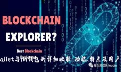tpWallet与im钱包的详细比较