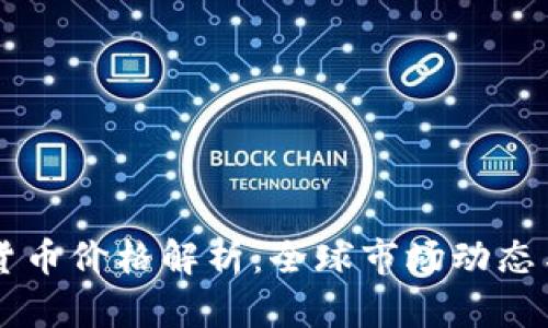 国外加密货币价格解析：全球市场动态与趋势分析