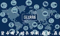 2023年加密货币用户增长分