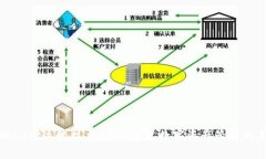 tpWallet边缘技术：重新定义