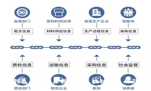 TP钱包被禁的原因及对区块链生态的影响