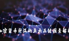 加密货币升温的五大关键因素解析