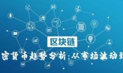 2022年加密货币趋势分析：从市场波动到未来预测