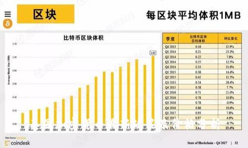 泰国加密货币最新政策及价格分析
