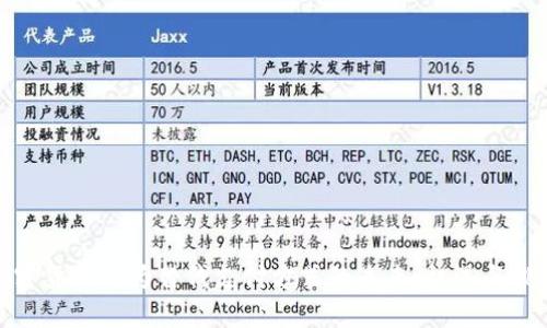 加密货币作为替代支付方式的未来：机遇与挑战
