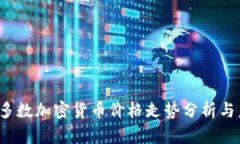 2023年多数加密货币价格走