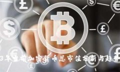 2023年当前加密货币总市值
