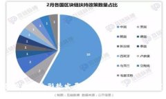 加密货币如何推动经济形势发展？探索数字货币
