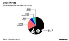    如何在 tpWallet 界面上进行区块链地址查询  /