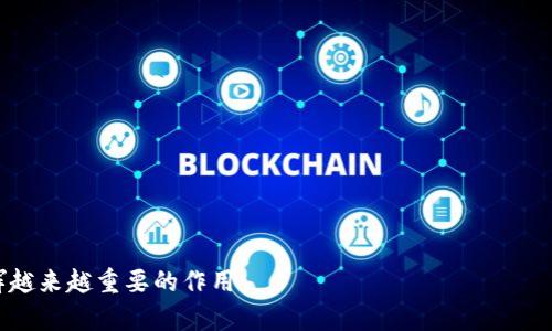   香港加密货币支付方式：加密时代的金融便利与风险 / 
 guanjianci 香港, 加密货币, 支付方式 /guanjianci 

随着区块链技术的发展和加密货币的崛起，香港作为全球金融中心之一，渐渐成为了加密货币应用的热土。越来越多的商家和消费者开始接受加密货币作为支付方式，这不仅为交易提供了新的便捷手段，也推动了整个经济生态的转型。然而，随之而来的也有一系列的挑战和风险。本文将深入探讨香港的加密货币支付方式，包括其优势、潜在风险以及未来趋势等方面，内容将分为多个部分详细介绍。

一、香港的加密货币市场概述
香港是全球最为活跃的加密货币市场之一，吸引了大量的投资者和开发者。随着过去几年内加密货币价格的暴涨与暴跌，市场也经历了复杂的变化。香港的加密货币交易所如火如荼，并吸引了全球资金的关注。根据统计，香港的加密货币用户数量已经呈现逐年上升的趋势，特别是在年轻一代中，对加密货币的认知与使用习惯日益增强。

二、香港的加密货币支付方式的现状
香港的加密货币支付方式已经由最初的简单交易发展为多样化的支付渠道。支付宝、微信支付等传统支付方式在香港广泛使用，当前也逐渐向支持加密货币的支付方式转变。许多店铺开始接受比特币、以太坊等主流加密货币进行支付，甚至一些高端商店和商业机构也尝试引入加密货币支付。

三、加密货币支付的优势
1. 便捷性：采用加密货币进行支付可以简化交易流程，无需依赖第三方金融机构，大大提高了支付的便捷性。
2. 跨境支付：加密货币可以进行全球范围内的转账而无需更换货币或支付高额的转账费用，尤其适合跨境电商和国际贸易。
3. 匿名性：虽然不是绝对的匿名，但加密货币在一定程度上保护了用户隐私，使得用户能够更自由地进行交易。

四、加密货币支付的潜在风险
尽管加密货币支付有诸多优势，但也存在一些潜在风险。
1. 波动性：加密货币的价格波动剧烈，商家和消费者在进行交易时，可能面临巨大的经济风险。
2. 安全问题：虽然区块链技术被认为是安全的，但实际交易中仍然会存在黑客攻击、诈骗等安全隐患。
3. 法律与合规：不同地区对加密货币的监管政策不同，商家需要时刻跟进相关法律法规，以免触犯法律。

五、未来趋势
随着技术的不断进步，香港的加密货币支付方式将会向更为安全、便捷、合规的方向发展。预计会涌现出更多支持加密货币支付的POS机和相关软件，同时，政府和监管机构也会逐步完善政策，以促进加密货币在日常支付中的应用。

问题1：香港的加密货币支付方式有哪些具体应用场景？
在香港，加密货币的支付方式主要应用于以下几个场景：
1. 线上购物：越来越多的电商平台和个人卖家开始接受加密货币付款。
2. 实体店消费：一些餐馆、酒吧、便利店和高端零售店也开始推广加密货币支付。
3. 服务行业：诸如旅游、酒店、教育培训等领域的公司逐渐引入加密货币作为支付方式。特别是在一些国外品牌进驻香港后，他们往往会把加密货币作为支付选项提供给消费者。

问题2：加密货币支付如何保障交易的安全性？
关于支付的安全性问题，可以从以下几个方面进行探讨：
1. 区块链技术的优势：区块链提供了一个透明且不可篡改的账本，所有交易都有迹可循。
2. 多重签名技术：许多加密货币钱包支持多重签名，只有在多个私钥被验证后，交易才能完成，从而保障了安全。
3. 安全交易平台的选择：用户应该选择信誉好的交易平台，并保持钱包私钥的安全，避免被黑客攻击。

问题3：香港的加密货币支付面临哪些法律法规的挑战？
在香港，加密货币的法律环境依然在不断演变。对于加密货币交易、ICO和支付的监管，香港证监会和香港金融管理局都提出了多项指引。主要挑战包括：
1. 合规性：商家需要了解并遵守相关的反洗钱和反恐融资的法规。
2. 税务问题：加密货币支付的税务处理尚不明确，商家和消费者需要关注是否需要申报。
3. 监管动态：随着全球加密货币市场的发展，各国的监管政策也在调整，香港是否会引入更为严格的监管政策也值得关注。

问题4：如何选择合适的加密货币支付平台？
选择合适的加密货币支付平台，可以从以下几点进行考虑：
1. 支持的货币种类：不同平台支持的加密货币种类不同，商家应选择能满足其需求的平台。
2. 交易费用：平台的手续费不容忽视，商家应关注该平台的交易费用结构。
3. 用户体验：支付的流畅度和客户服务的质量也是选择支付平台的重要因素。

问题5：如何促进加密货币在日常生活中的广泛应用？
为促进加密货币在香港日常生活中的应用，可以从以下几个方面着手：
1. 教育与普及：加强对消费者和商家的教育，提高大家对于加密货币及其使用的认知。
2. 商家参与：鼓励更多的商家参与到加密货币支付中，提供更多的支付选项。
3. 政策支持：政府可以出台相关政策，鼓励金融科技公司拓展加密货币支付的应用场景。

综上所述，香港的加密货币支付方式正处于快速发展之中。尽管面临一些挑战，但其未来发展潜力巨大。通过有效地利用技术手段和法律政策，加密货币可能会在日常生活中发挥越来越重要的作用。