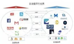 普京支持加密货币支付：