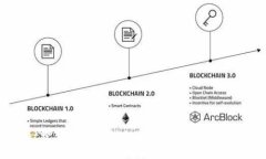 tpWallet跨生态赚币全攻略：如何高效利用多链资产