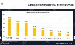 tpWallet 钱被吞的解决方案
