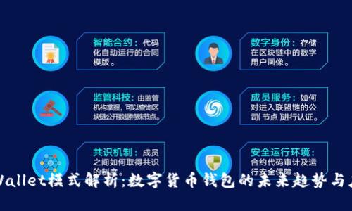 tpWallet模式解析：数字货币钱包的未来趋势与应用
