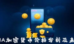 2023年LUNA加密货币价格分析及未来走势预测