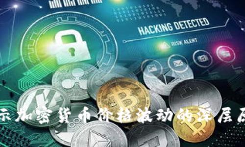 揭示加密货币价格波动的深层原因