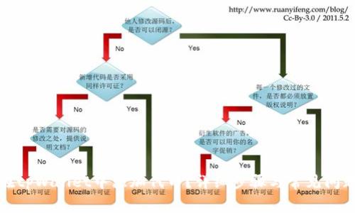 如何在tpWallet中添加代币？详细步骤与常见问题解答