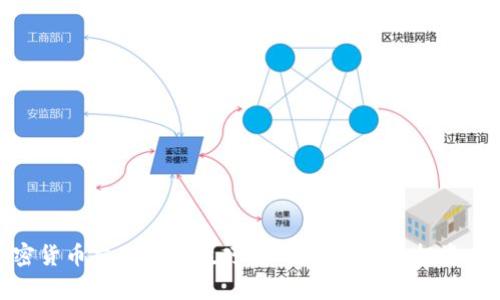加密货币交易拉涨技巧：如何有效提升投资回报