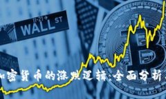 了解数字加密货币的涨跌逻辑：全面分析与市场