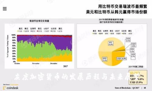 灰度加密货币的发展历程与未来展望