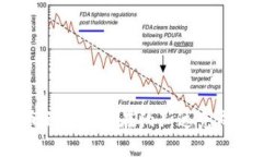 加密货币企业如何在纳斯达克成功上市？