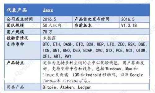 加密货币现象：区块链技术的应用与未来趋势